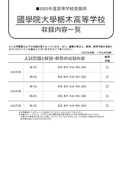 國學院栃木高校　ヘッドギア　期間限定値下げ 國學院栃木高校 ヘッドギア 期間限定値下げ 國學院栃木高校の